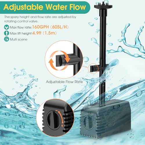 Antfraer 12W Solar Fountain Pump, Solar Pond Pump 160GPH Adjustable Flow with 16.5Ft Cord & 6.6Ft Tubing for Ponds, Wildlife Gardens, Bird Baths & DIY Water Features - style: 12W