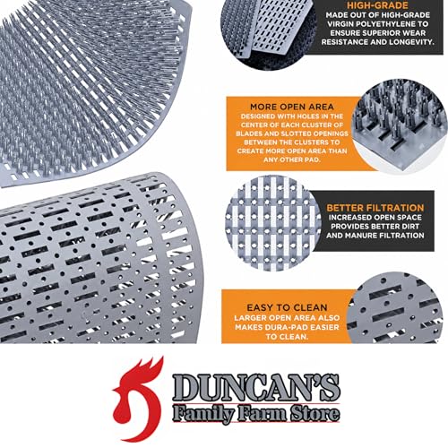 Duncan's Chicken Nesting Pads (6 Pack) – Washable Reusable Nesting Pads for Chicken Coop, Nest Box Pads & Nesting Box Liners for Chickens, Ducks & Hens, Cut-to-Fit Dura-Pad Poultry Mats | Reusable