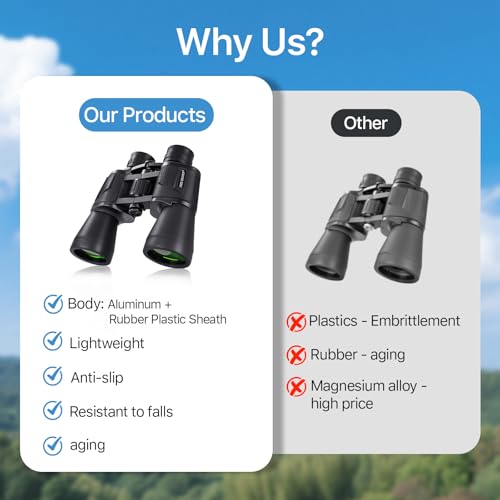 FREE SOLDIER 20x50 High Powered Binoculars for Adults, Black | With Bak4 Prism Fmc Lens, Lightweight, Portable, Waterproof, Fog-Proof, For Bird Watching, Hunting, Hiking, Concerts, Travel - color: Black
