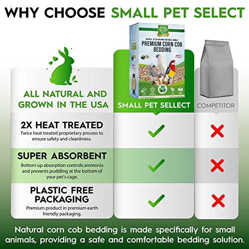 Small Pet Select Corn Cob Bedding & Litter, 100% Natural, 12 lb | Safe Absorbent Cage Litter, Low Dust, For Hamsters, Guinea Pigs, Birds, Gerbils, Reptiles & Small Pets - size: 12 lb