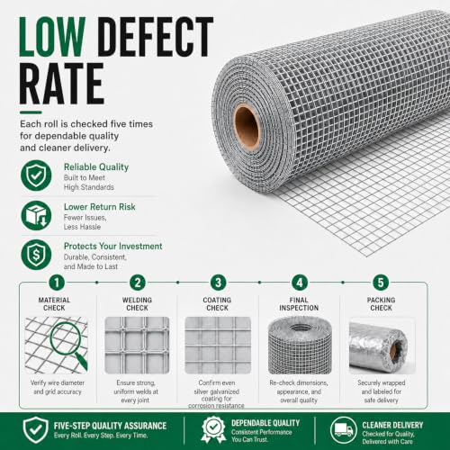 Hardware Cloth 1/2" Mesh Chicken Wire Fencing 48" x 100' 19 Gauge | Hot-dip Galvanized After Welding, Chicken Wire Fence, Wire Mesh Roll for Chicken Coop Cover, Garden Fence, Gopher Barrier