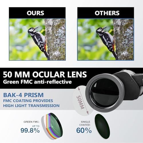 20x50 Binoculars for Adults, HD High Powered Professional Binoculars for Bird Watching Travel Concerts Outdoor-BAK4 Prism FMC Lens,Waterproof