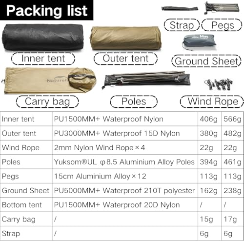 Naturehike Mongar 2 Person UL Camping Tent | PU2000mm+ Waterproof 1-2 Person Backpacking Tent, Ventilation System, Multi-Mode Double-Layer Freestanding for Hiking Travel - color: Grey, size: 2 person