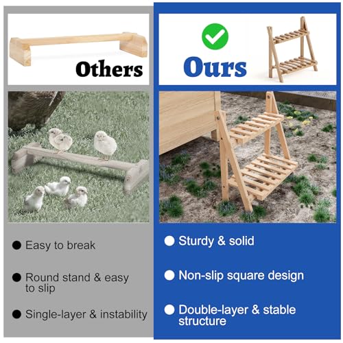 Chicken Perch, Strong Wood Chick Jungle Gym, Chickens Roosting Bar, Chicks Toys for Coop and Brooder, Chickens Coop Accessories for Chicken, Baby Chicks, Hens, Rooster, Birds