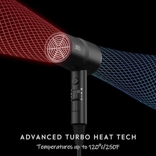 AINA Diffuser Hair Dryer Full-Featured Blow Dryer 110V/1600W(Vader Black) | 3 Heat/2 Speed|Cold shut button|Lightweight|Compact Size|High Temp|Low Airflow|Same Results|Less Expense - color: Vader Black, size: 3 Piece