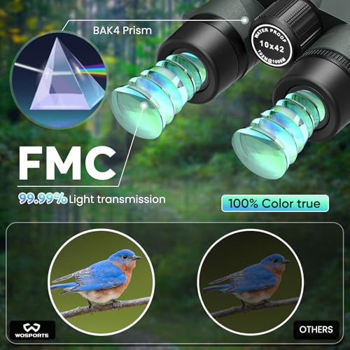 WOSPORTS 10x42 Binoculars for Adults - IP67 Waterproof Binoculars for Bird Watching, Camping, Hiking - color: Green