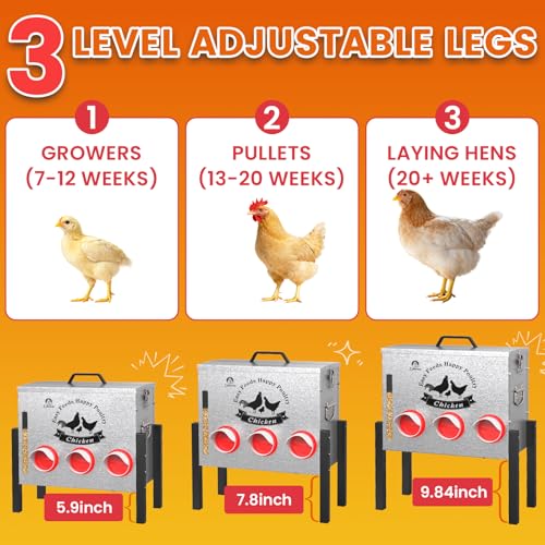 7-Gal Metal Automatic Chicken Feeder with 6 Feeding Ports | 35LB Capacity, Anti-Waste Design, Rust-Proof Alloy Steel, Clear Viewing Window, 3-Level Legs for Outdoor Chicken Coops - size: 7GAL-35LB
