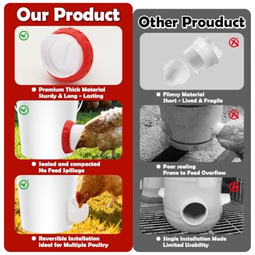Chicken Feeders No Waste, DIY Automatic Poultry Feeder 8 Ports 1 Hole Saw with Covers Gravity Feed Kit for Buckets Barrels Bins Troughs（Red and White） - color: White and Red
