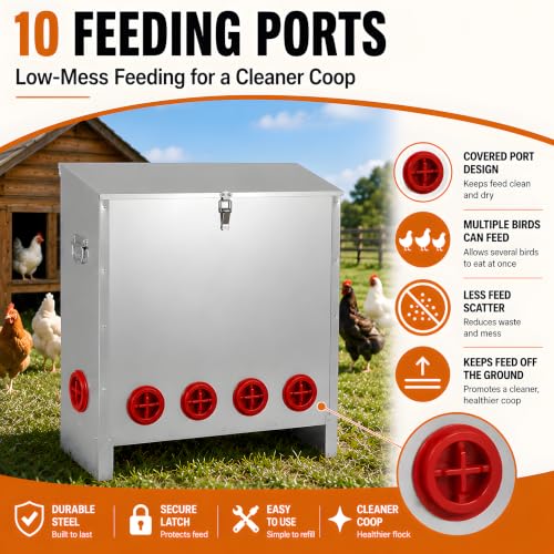 Automatic Chicken Feeder 85-120lbs Capacity, Galvanized Metal Poultry Feeding Equipment, Rainproof & Rodent Proof Large Chicken Food Dispenser for Backyard Coop & Farm Use (10 Ports) - style: 10 Ports(85-120LBS)