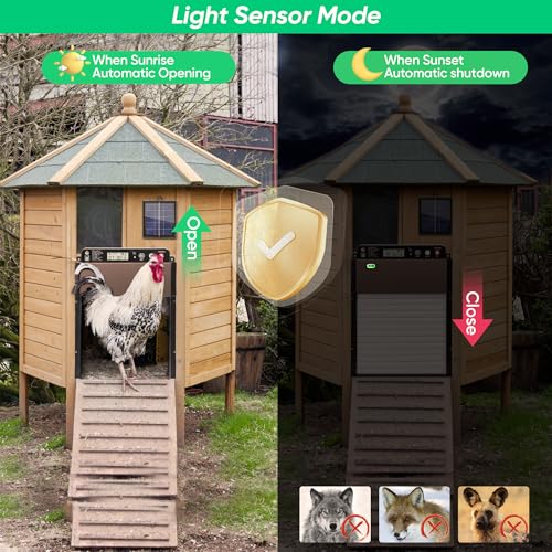 Automatic Chicken Coop Door Solar Powered, Anti-Trap Chicken Door with LCD Screen, Light Sensor, Timer, Remote Control, Anti-Pinch Design,for Chicken, Duck, Goose Farms