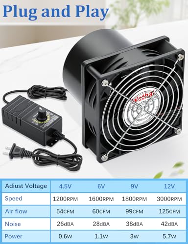 Wathai 120mm x 38mm 12V 4 Inch Small Exhaust Fan 110V 120V Speed Control | Dual Ball 3000RPM High Speed Fan Variable Speed Controller for Biltong Box Greenhouse Receiver Amplifier Xbox DVR Cooling - style: 120x38mm 1 duct