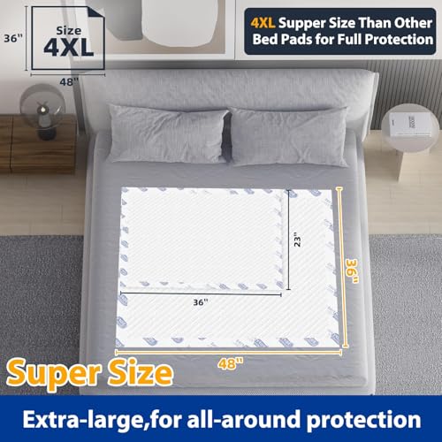 SOFYFINE Disposable Adult Underpads 36"x48" XXL Extra-Large Incontinence Bed Pads – Mattress Protector Pee Pads for Adults Kids, Bed Protection & Training [40 Pads] - size: 36"x48"(40 Count)