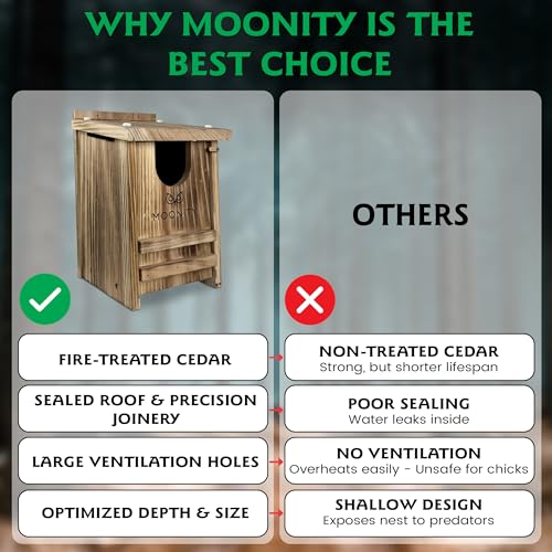 MOONITY Fire-Treated Cedar Owl House – 14" x 9" x 9" All-Season Nesting Box for Screech, Kestrel & More – Durable, Weatherproof & Easy to Install - color: Brown