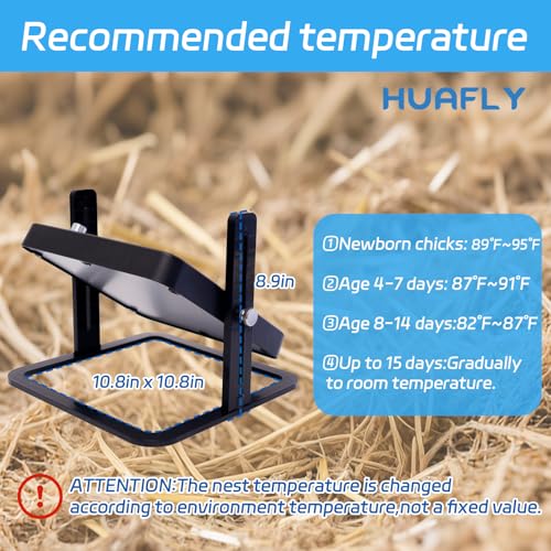 HUAFLY Brooder Plate,10" x 10" Temperature Adjustable Brooder Plate for Chicks Ducks,Energy-Saving Chick Heat Plate, Stable Heating Chicken brooder