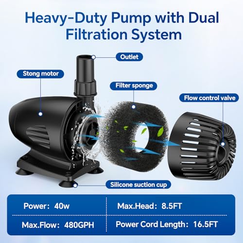 55W Solar Fountain Pump, 580GPH Solar Pond Pump with Dry-Run Protection, Foldable Solar Panel, 16.5FT Cord, 10FT Extension Cable, PVC Tubing for Outdoor Ponds, Waterfall, Garden, Hydroponics - size: 55W