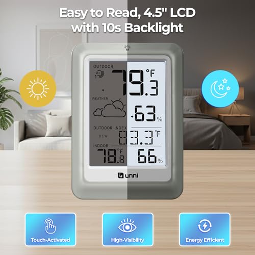 Indoor Outdoor Thermometer Hygrometer Wireless Weather Station, Temperature Humidity Monitor Battery Powered Inside Outside Thermometers with 330ft Range Remote Sensor and Backlight Display - color: White+Grey