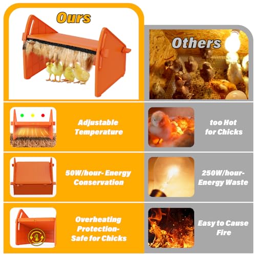 Chick Brooder Heater Plate for Baby Chicks, Ducklings & Poultry | 3-Level Adjustable Temperature Heating Plate, 8.67 x 10.63 Inches, Orange Poultry Brooder Warmer - color: Orange, size: 8.7"L x 9.8"W x 13.0"H