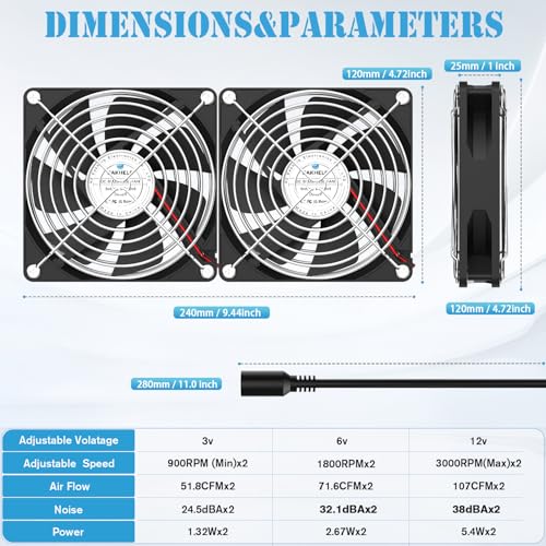 2 x 120mm 240mm Computer Fan with AC Plug 110V/220V to DC 12V Power Supply, Speed Controller 3V-12V Adjustable, for PC Case/Server/Cabinet/Workstation/Small Box Exhaust Cooling - size: 2x120mm