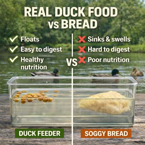 Duck Feeder Floating Duck Food Pellets for Ponds & Parks | Safe Feed for Ducks, Geese & Swans | Floats for Hours | with Niacin | Ditch the Bread, Feed the Revolution (5 lb)