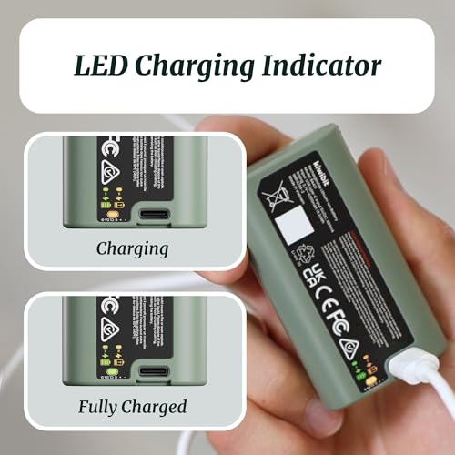 Kiwibit Replacement Rechargeable Battery Pack for Beako™ Smart Bird Feeder with Camera, 5200mAh Power Capacity, USB Type-C