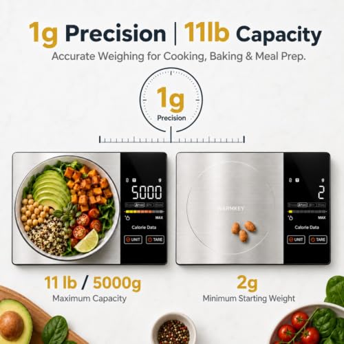 Smart Nutrition Food Scale with App - 1g Precision Digital Kitchen Scale, Tracks Calories & 24 Nutrients, Macros, Fat & Protein for Keto, Fitness & Meal Prep, 11lb/5kg with Tare Function