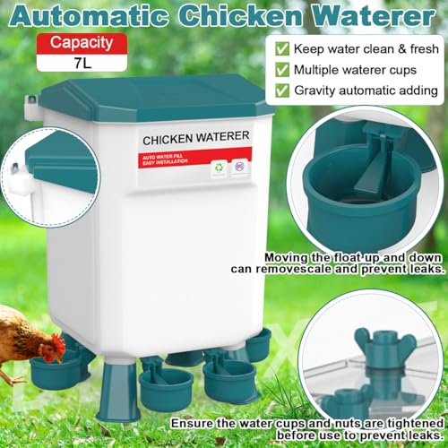 Chicken Feeder and Waterer Set, 1.9 Gallon/17.7 Pounds, Automatic Chicken Feeders and Chicken Waterer, Detachable for Chickens, Duck & Quail Coop Use, Outdoor Farm & Backyard (Lake Blue)