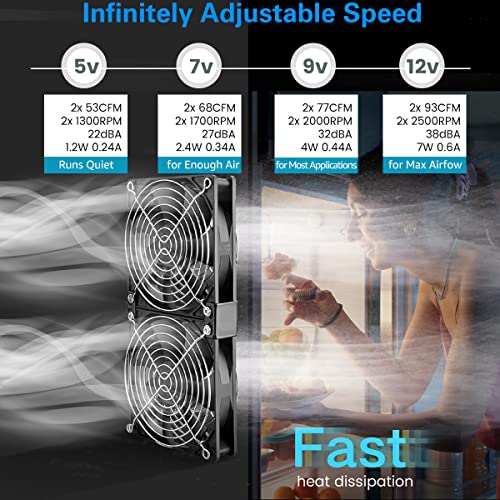 GDSTIME Dual 120mm AC Powered Fan with Variable Speed Controller 110V 120V | 2x120mm 240mm Computer Fan with AC Plug, for RV Fridge, Server Cabinet, Grow Rack, DIY Cooling Ventilation Exhaust Projects - size: 2x 120mm fan
