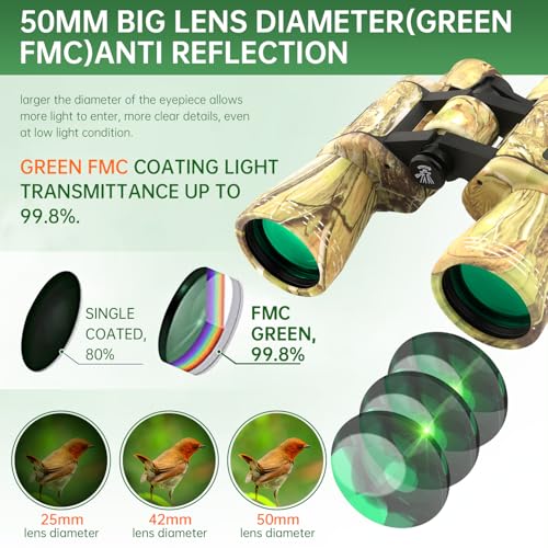 20x50 High Powered Binoculars for Adults, Waterproof Binoculars with Low Light Vision for Bird Watching Hunting Camping Travel Cruise Hiking Sports Stargazing, Birthday Gifts for Men - color: Yellow Camouflage