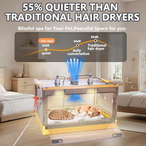 Puppy Incubator with Heating and Fan, Ideal Incubator for Puppies and Kittens with Puppy Heating Bed Mat, Ensures Good Ventilation and Temperature Control for Newborn Pets (86L)