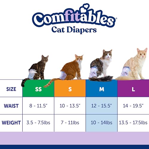 Hartz Comfitables Cat Diapers,Medium, 16 Count, Comfortable & Secure Fit, Easy to Put On - size: Medium