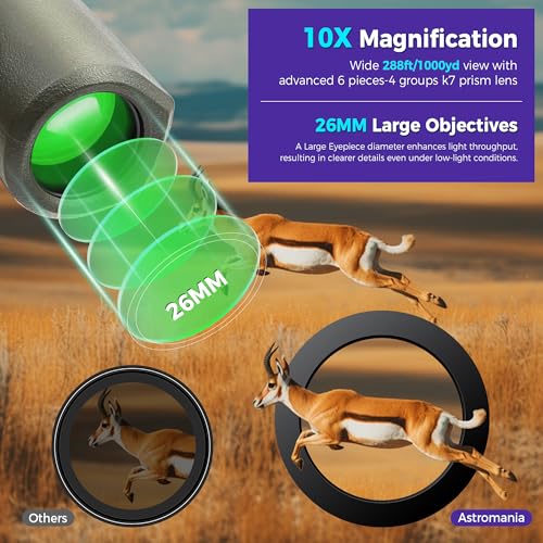 Astromania 10x26 Waterproof Compact Binoculars for Traveling, Wildlife, Camping and Sport Games, Theater and Concerts, Bird Watching