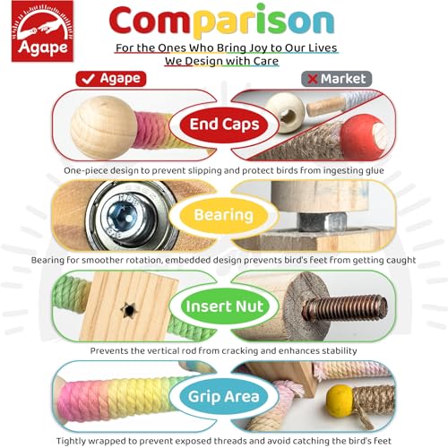 Agape 360° Rotating Bird Perch Stand, Wooden Parrot Exercise Toy | Bird Cage Accessory for Small-Medium Birds: Parakeets, Cockatiels, Lovebirds, Conures, Finches, Budgies, Parrotlets, Quakers - size: Small