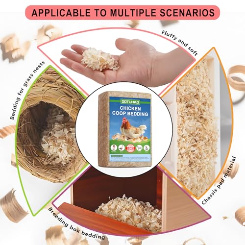 Pine Shavings | Wood Shavings | Chicken Coop Bedding | All Natural | Chicken Coop | Chickens Bedding | Pet Bedding | Small Animal Beddings | Odor Control (4 LB) - size: 4 LB