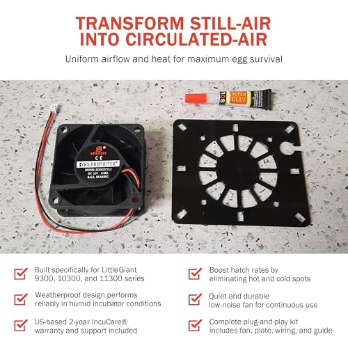 Fan for Little Giant 9300 Incubator, Egg Incubator Fan, Installation Guide