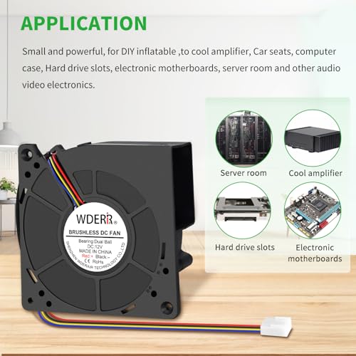 120mm x 32mm 4Pin 12V PWM Small Centrifugal Computer Blower Fan | Dual Ball Bearing, Big Airflow for DIY Air Exhaust Vent Cooling - style: 12V 4PIN
