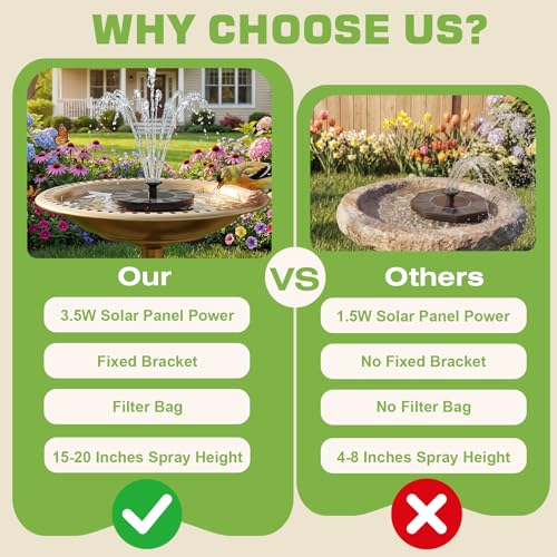AISITIN 3.5W Solar Fountain for Bird Bath with 6 Interchangeable Nozzles | Floating Solar Water Fountain Pump, Outdoor Solar Water Pump for Garden Pond, Aquarium, Fish Tank, Pool