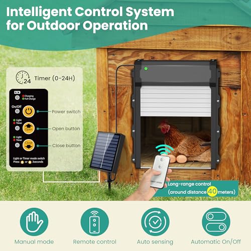 Automatic Chicken Coop Door with Timer & Light Sensor, 4 Modes Automatic chicken door with Remote Control & Anti-pinch Function, Solar Chicken Coop door with External Power Supply Connection, Outdoor