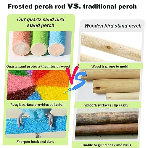Hamiledyi 4 PCS Parrot Perch Stand Toy 7.9x0.8inch Bird Cage Perch Natural Paw Grinding Stick for Medium Parrots Parakeets Cockatiels Lovebirds Chewing Stick (M)