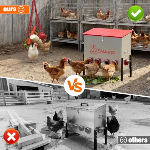 Sannwsg Chicken Feeders,126 lb Capacity 10 Port Automatic Chicken Feeder, Metal Chick Feeder with Locking Lid and Legs, Chicken Feeder for Chickens, Ducks, Geese - size: 10 Ports (4+4+2)