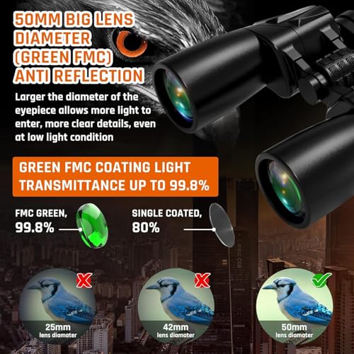10-30x50 Zoom Binoculars for Adults High Powered | HD Optics,Waterproof, Fogproof,Military,Bird Watching,Traveling Concerts,Large View,BAK4,FMC Lens,Clear Low Light Vision