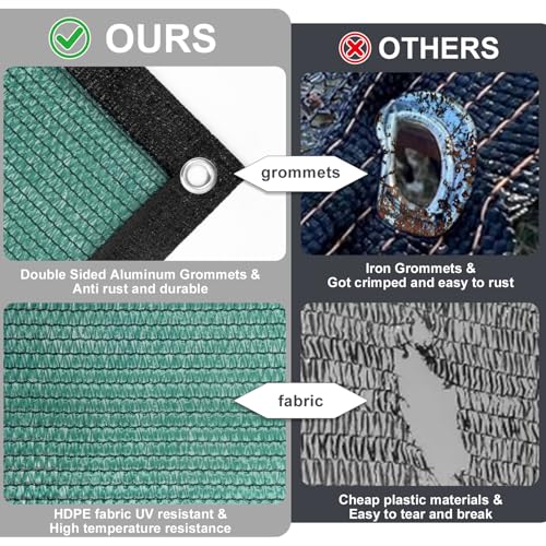 SUNNY GUARD Sun Shade Cloth, 8 x 10 FT Green HDPE Mesh | 85-95% Breathable shade cover creates a cooler space for plants, vegetables, greenhouses, patios, chicken coops, and kennels - color: 90 SHADE-GREEN, size: 8 FT x 10 FT