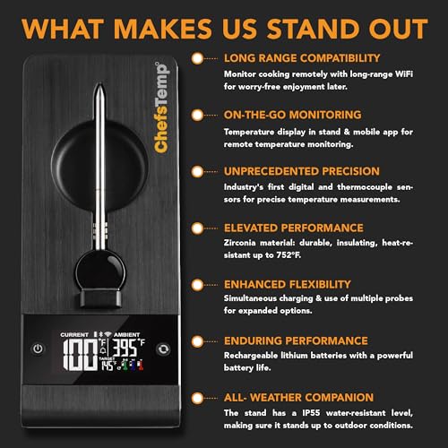 ProTemp Plus Next-Gen Wireless Meat Thermometer Digital | Unlimited Range Bluetooth & WiFi Enabled Smart Cooking Grilling Smoker BBQ Oven Kitchen Rotisserie (Stand + 1 Probe)