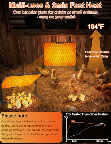 Chicken Brooder, 200W 16x12in Large Chick Heat Plate with Adjustable Temp(86~194℉) & 12H Timer & Height & Angle & Remote Control for Coops Poultry, Anti-Scald Brooder Heater for 30 Chicks