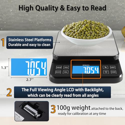 BOMATA Large Kitchen Scale 0.1g/0.001oz High Precision, 11lb Bakery Scale | % Percentage Function, USB Rechargeable, Full-View Angle LCD with Backlight, Stainless Steel Pan