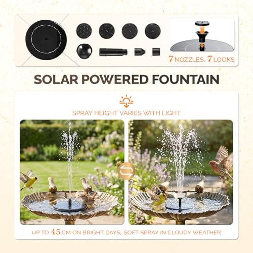 VINGLI Pedestal Bird Bath with Solar Fountain, Solar Pump Resin Birdbaths, Weather Resistant Bird Baths with Ground Stakes, Vintage Finish Garden Decor for Outdoor, Patio, Yard, Lawn (Copper Shell) - color: Copper shell