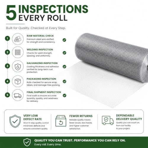 Hardware Cloth Wire Mesh Roll 1/4 in. x 4 ft. x 50 ft. 23-Gauge | Galvanized Wire Mesh Fencing, Chicken Wire Mesh, Wire Fence Roll, Garden Fencing, Snake Fencing, Hardware Mesh - size: 1/4‘’ x 48‘’ x 50‘
