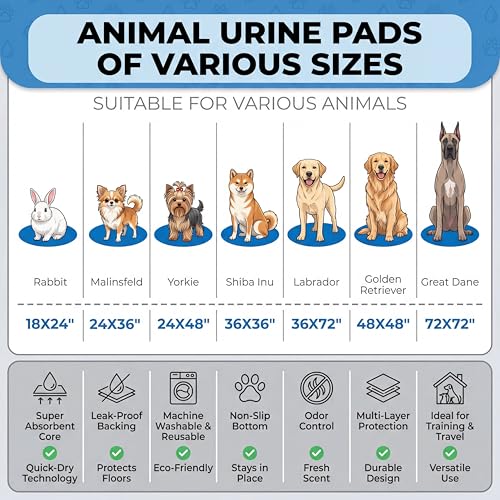 Washable Guinea Pig Pee Pads,Absorbent Reusable Guinea Pig Cage Liners,Waterproof,Leak-Proof & Non-Slip Whelping Pads & Mat for Small Animals,Pet Housebreaking.(Green Floral,24"x48") - color: Green Floral, size: 24"x48" (Pack of 2)