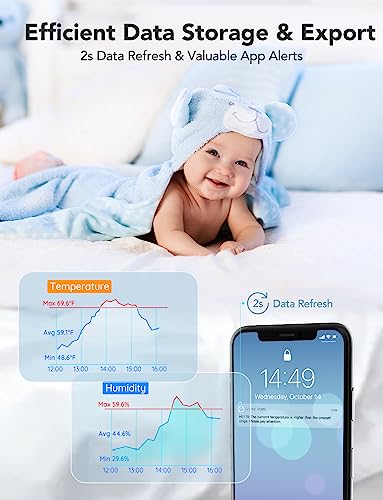 Govee WiFi Thermometer Hygrometer H5179 with App Notification Alert 2 Pack | Humidity temperature sensor, portable. Wireless remote monitor greenhouse, incubator, wine cellar with 2-yr data