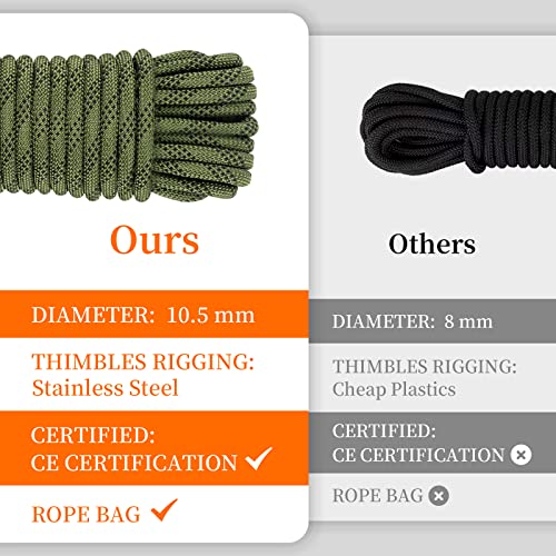 AOLEBA 10.5 mm Static Climbing Rope 10M(32ft) 20M(64ft) 30M(96ft) 50M(160ft) 70M(230ft) Outdoor Rock Climbing Rope, Escape Rope Ice Climbing Equipment Fire Rescue Parachute Rope - color: Army Green, size: 32ft