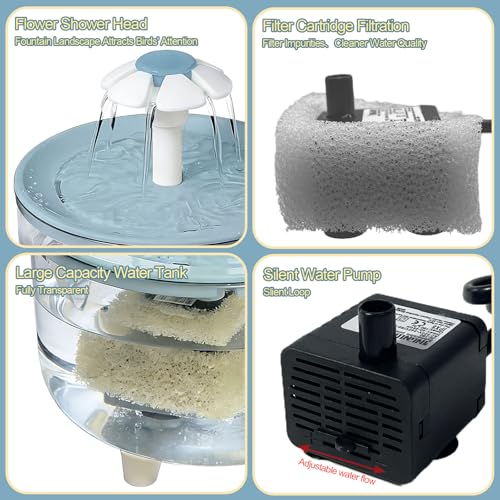 kathson Parrot Bathtub,Automatic Bird Bath Shower,Parakeet Bath Tub with Petal Circulating Filter Fountain Birds Cage Bathing for Small Medium Parrots Lovebirds Conures Finches Cockatiels Budgie, Blue